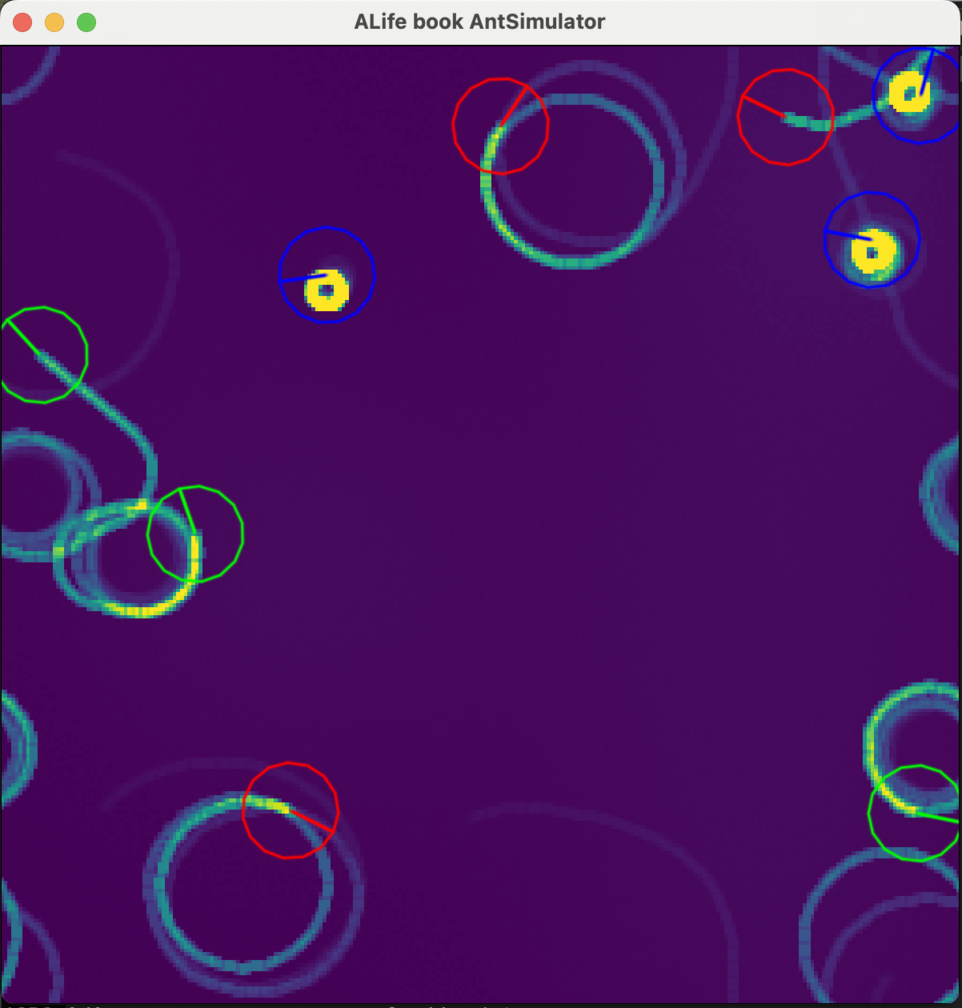 learning_oreilly_alife_06_02