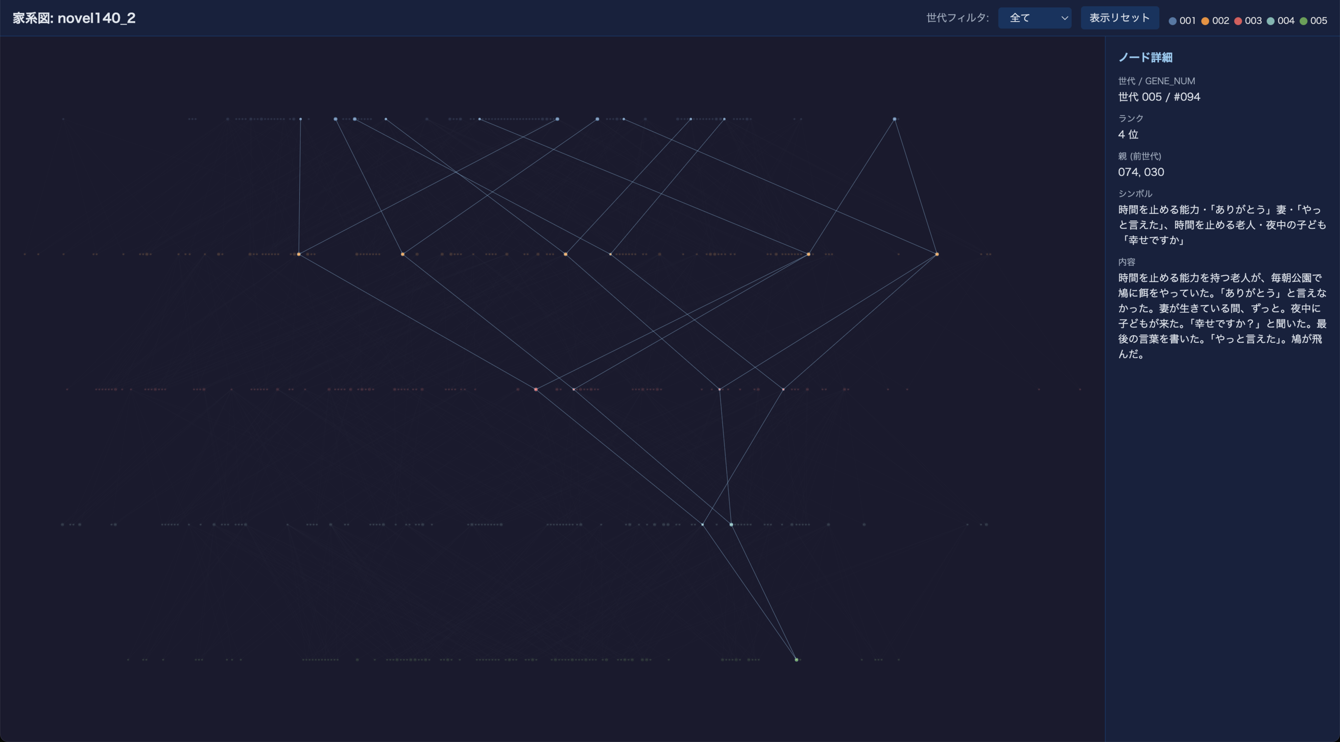 fuzzy_ga_novel140_02